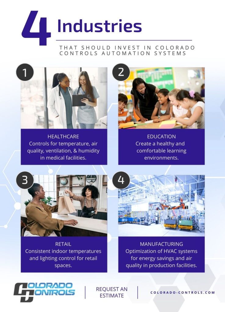 4 industries that could benefit from colorado controls